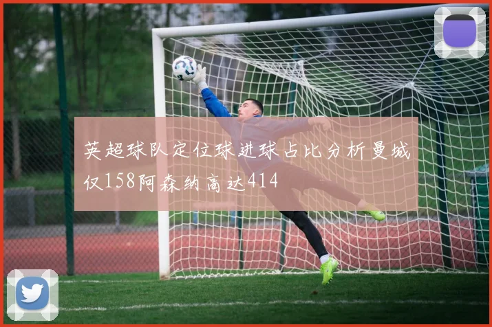 英超球队定位球进球占比分析曼城仅158阿森纳高达414